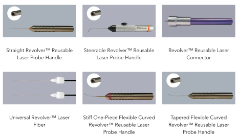 Katalyst Revolver laser probes