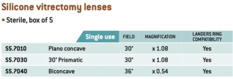 Silicone vitrectomy lenses