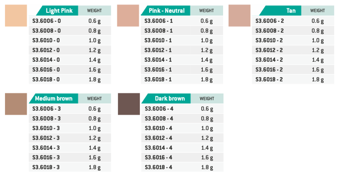 External Eyelid Weights FCI