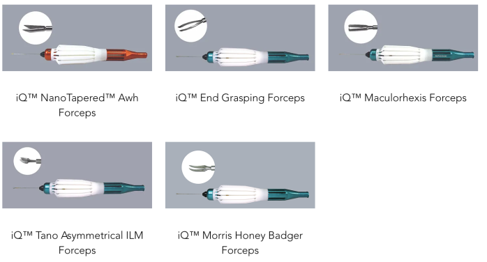 Katalyst IQ re usable retinal instruments