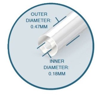 Eye Plate S micro sized tube