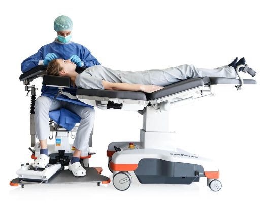 Ufsk eyeforce technische features